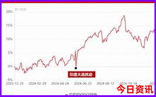 贵州游攻略自由行最佳线路